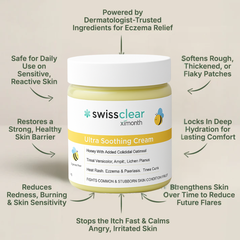 Advanced Barrier Repair Complex for Eczema