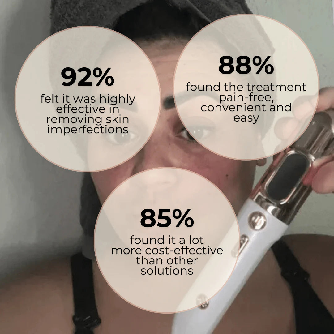 Swissclear Plasma Pen